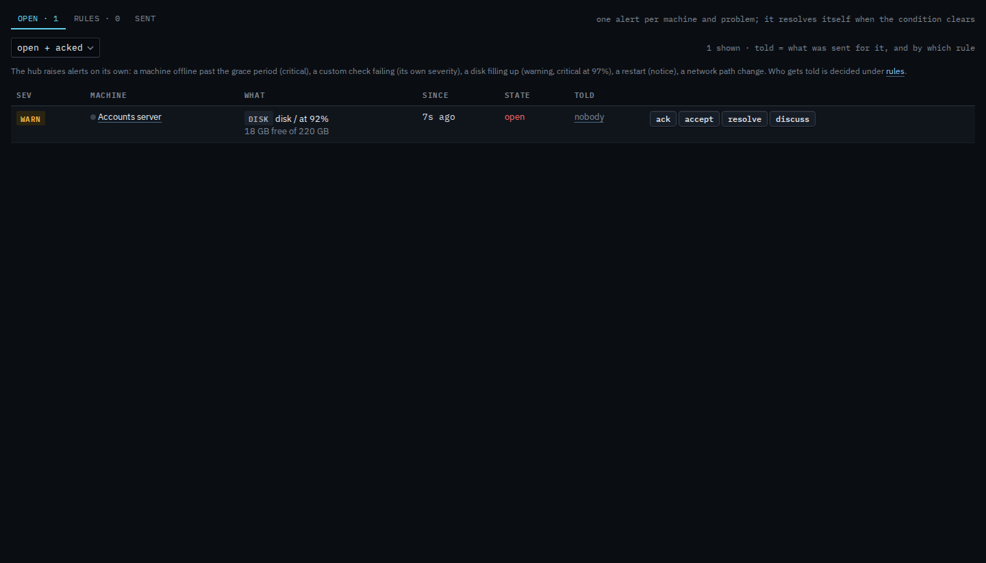 Open alert row with accept, ack, resolve and discuss