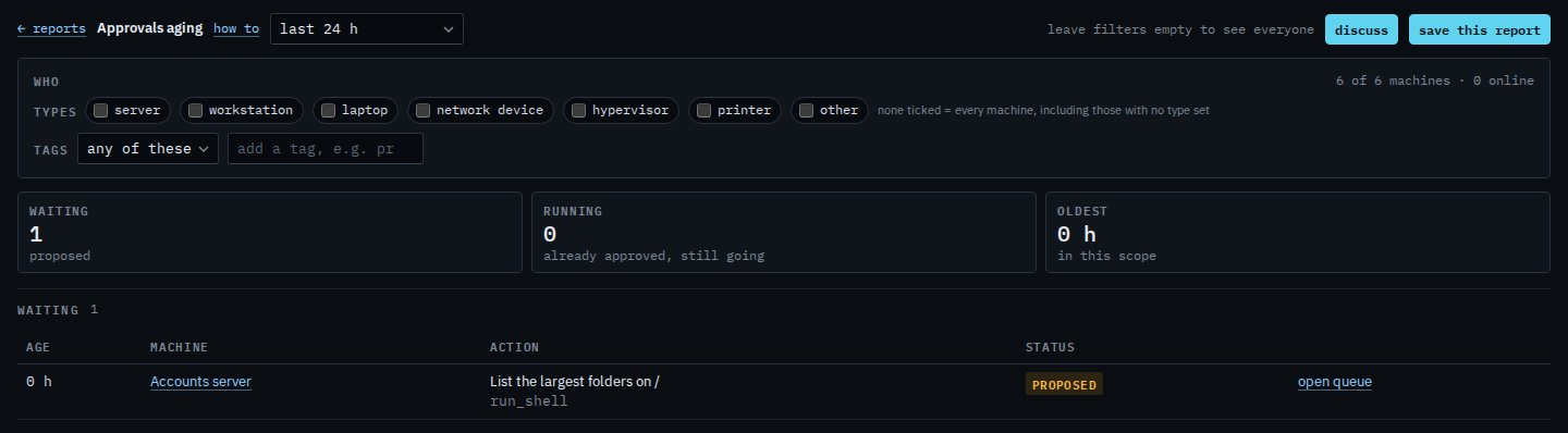 Approvals aging filtered to the last 24 hours, with no waiting actions