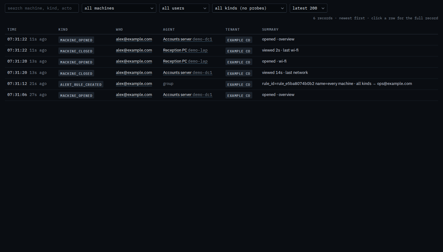 Audit log table