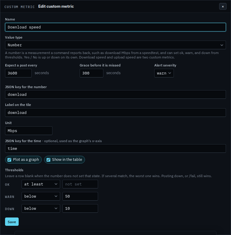 Edit custom metric window for Download speed, still unsaved