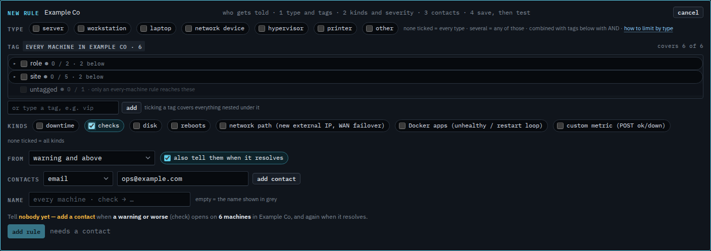 New alert rule with the checks kind ticked and an email address in the contact field
