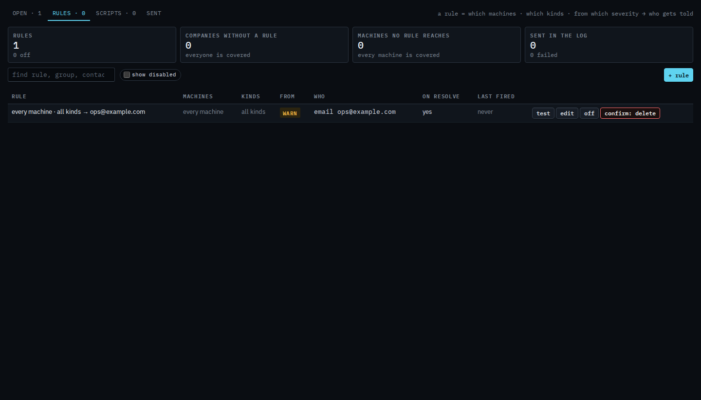 Alerts rules list with the delete button armed, asking to confirm