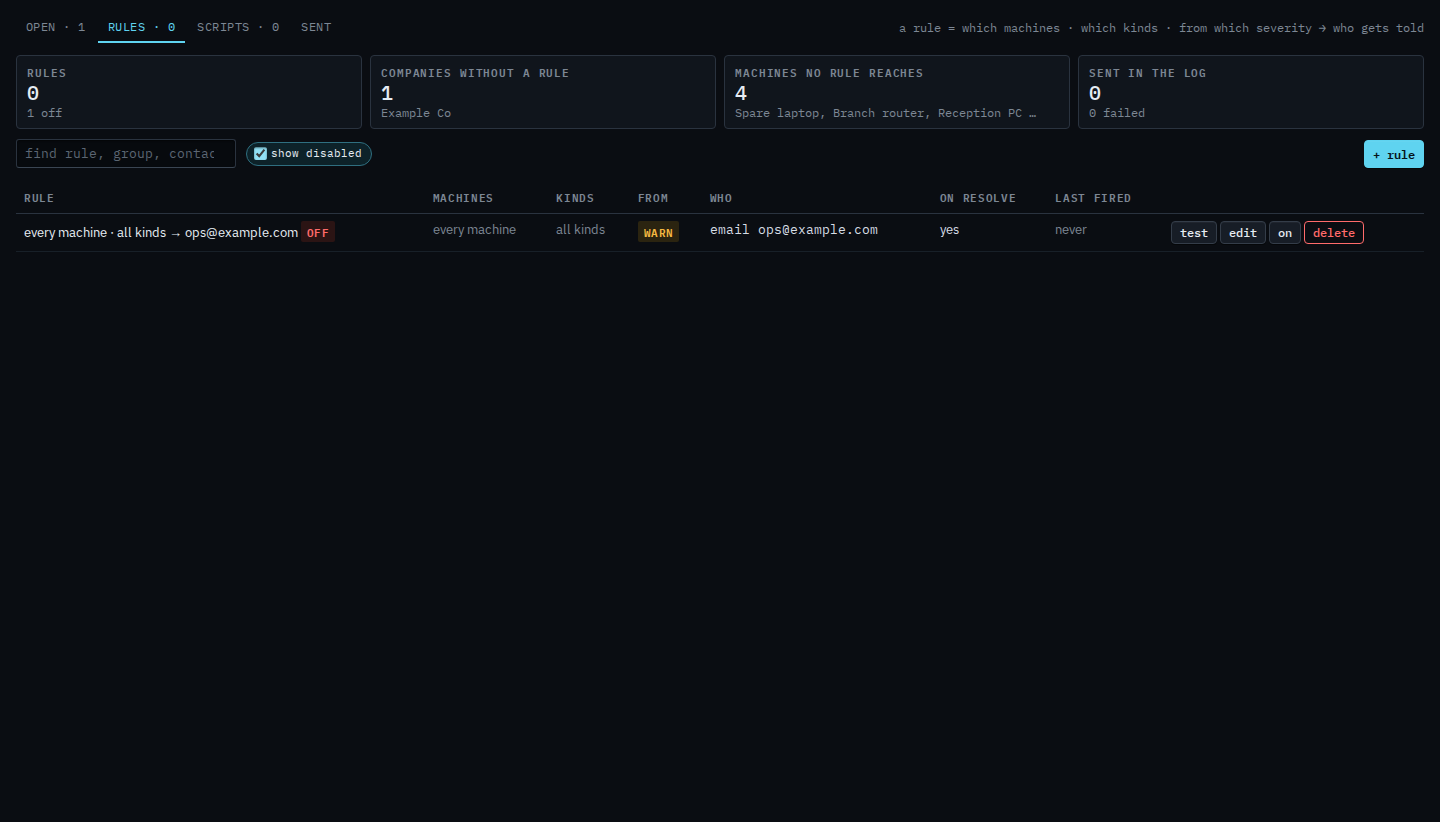 Alerts rules list with show disabled ticked and the rule marked off