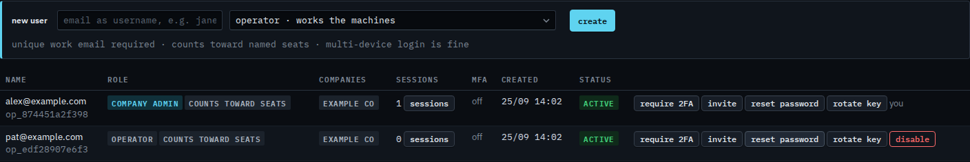 Users table with an active operator and a disable button on that row