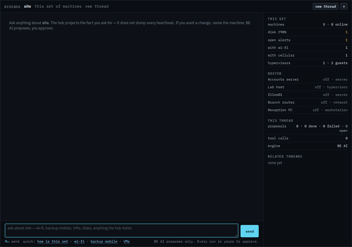 Discuss modal titled site, with a composer for the machines in that group