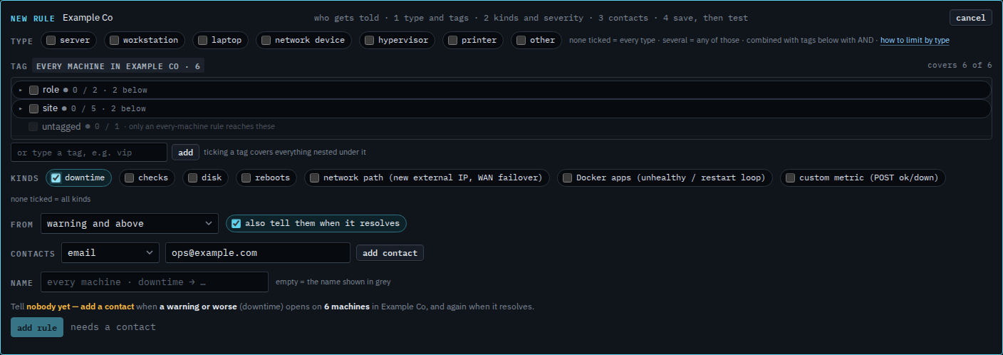 New alert rule with the downtime kind ticked and an email address in the contact field