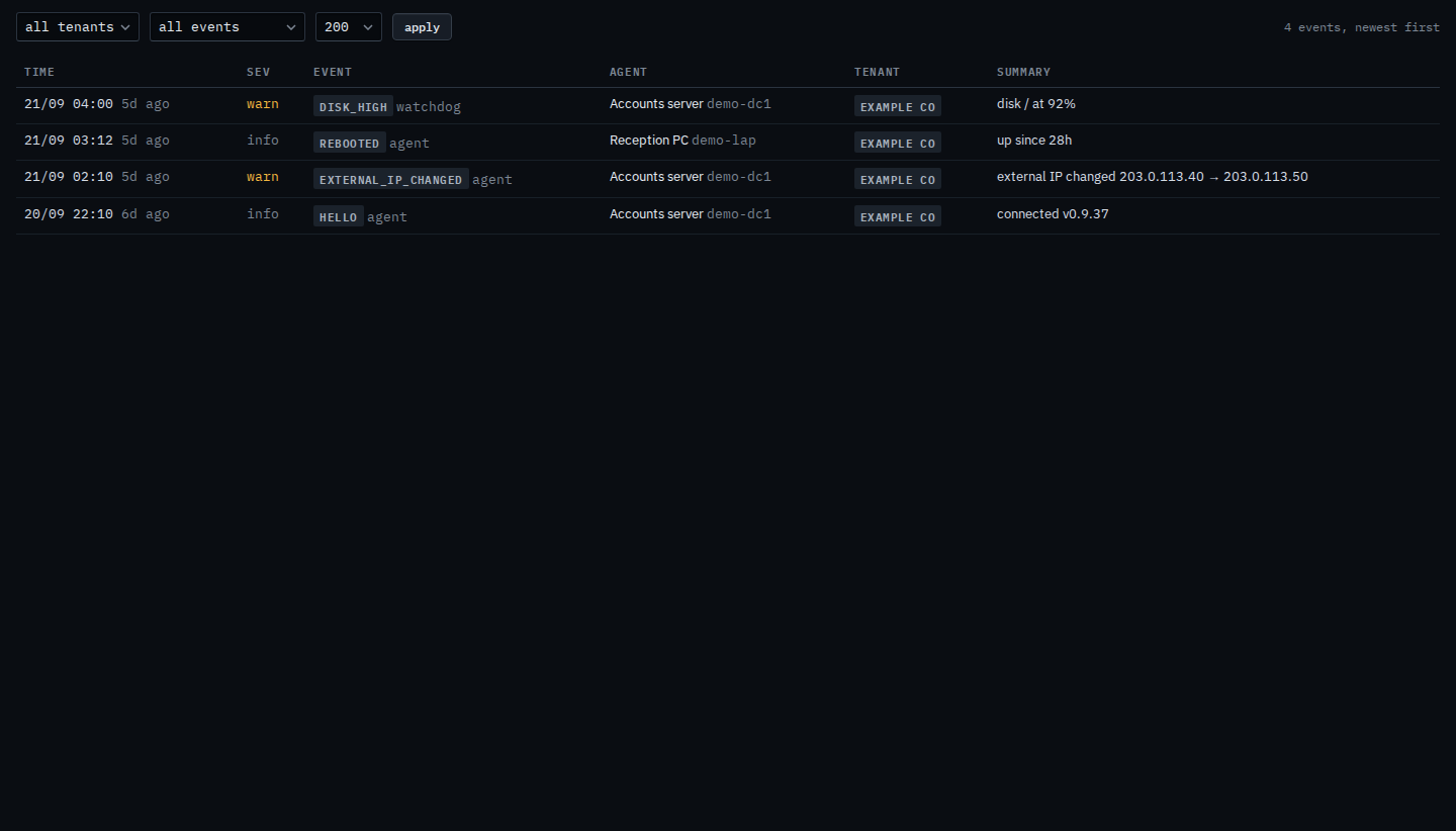 Events page with all events selected and four rows