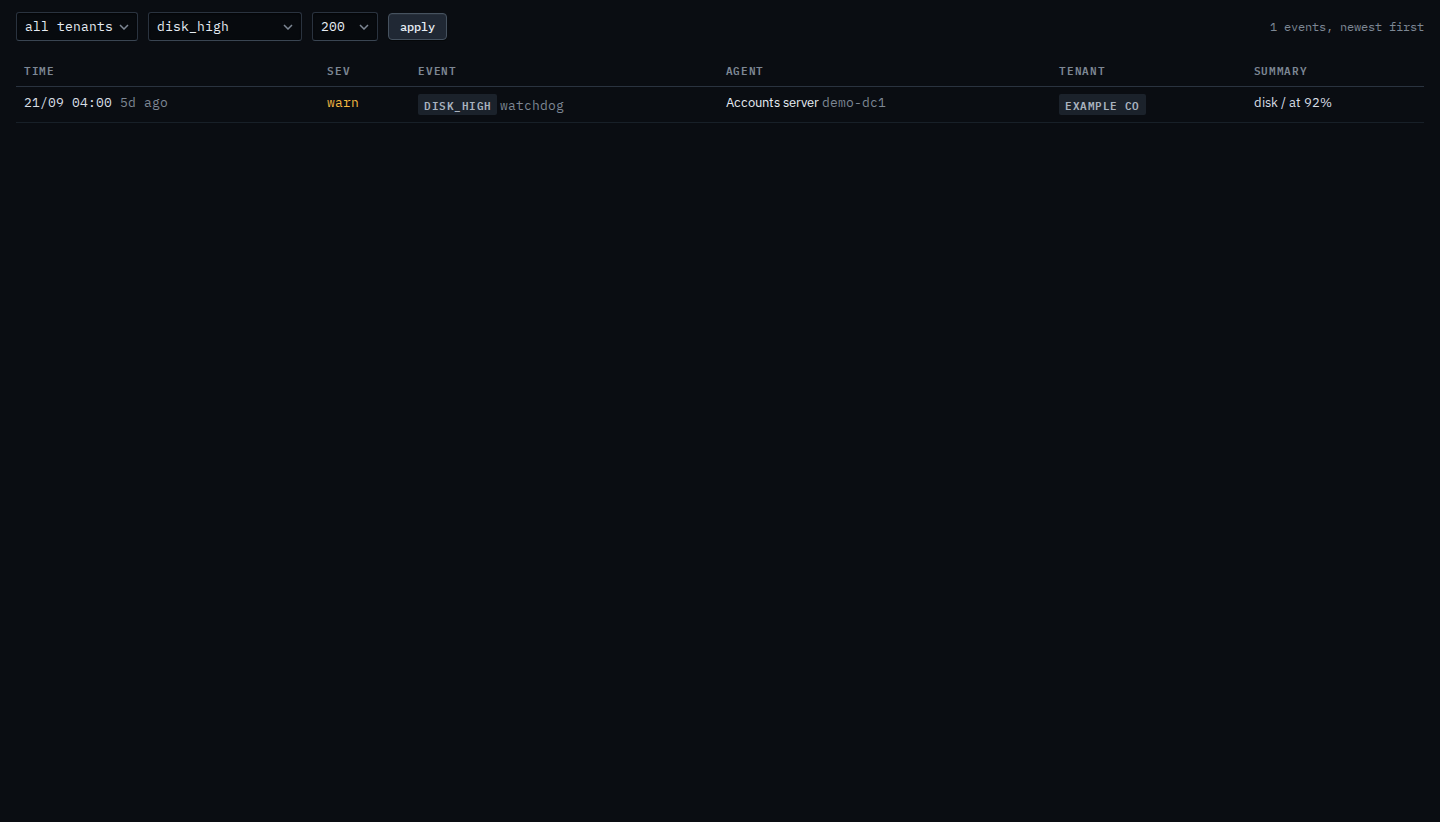 Events page filtered to disk_high, one row on Accounts server