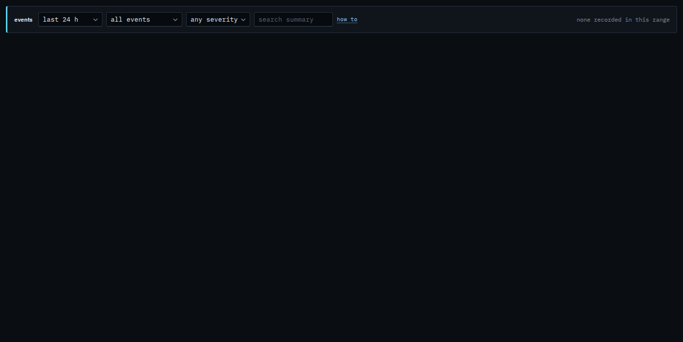 Machine events set to the last 24 hours, with no lines in that range