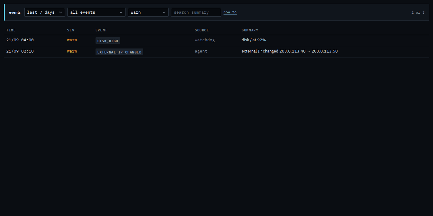 Machine events filtered to warn, with the disk line and the address change