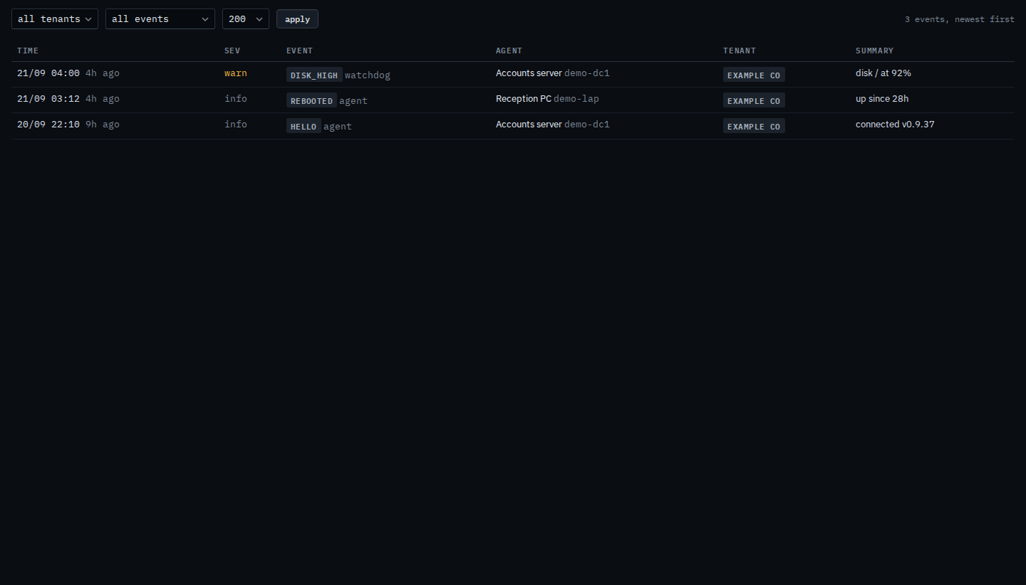 Events table with disk_high and rebooted rows