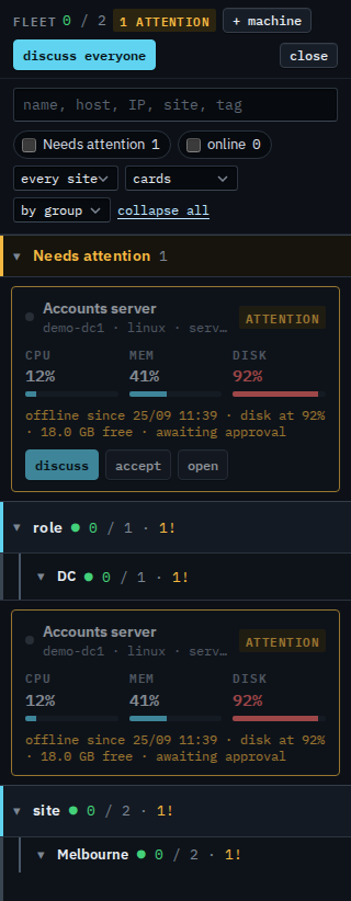 Fleet drawn as cards, with CPU, memory and disk on each machine