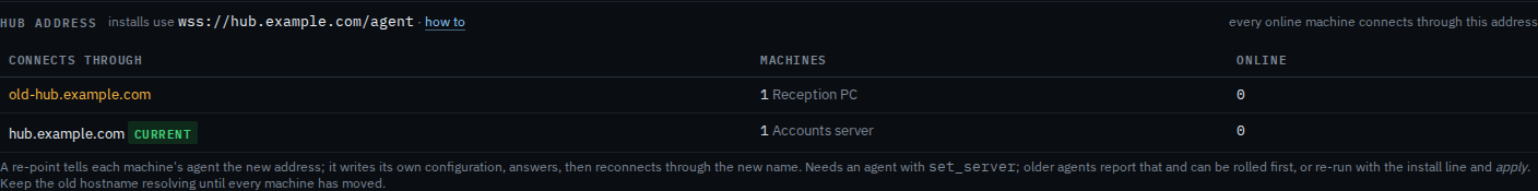 Hub address panel with Accounts server on the current hub and Reception PC on an older name