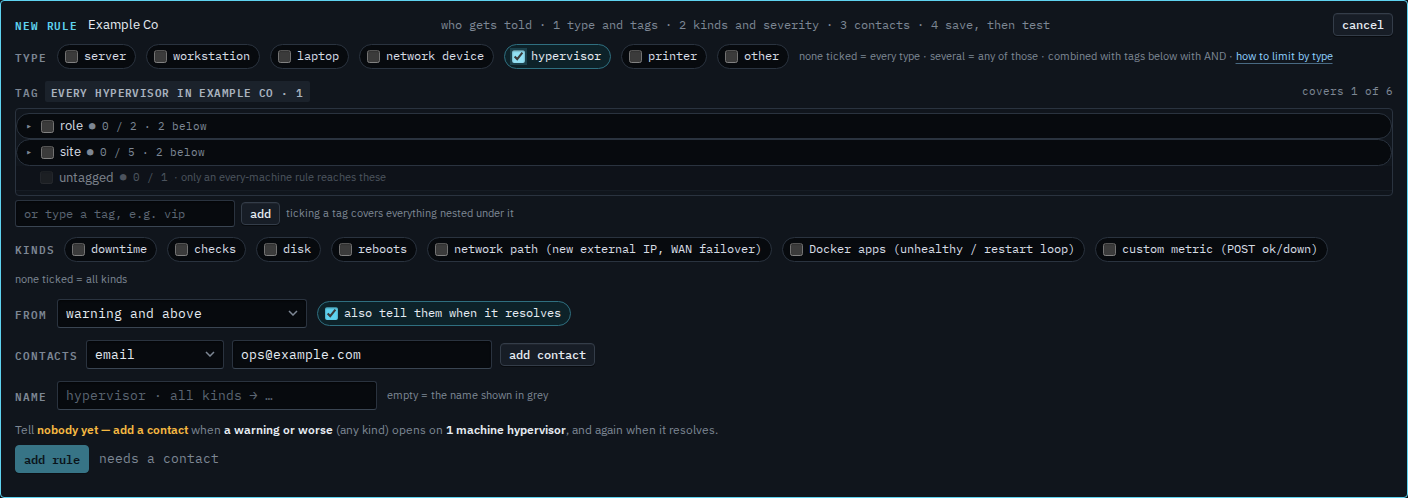 New alert rule with the hypervisor type ticked and an email address in the contact field