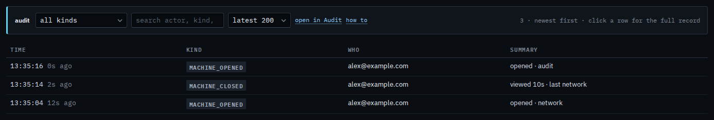 Machine audit tab with an empty search box and the opening and leaving of Accounts server