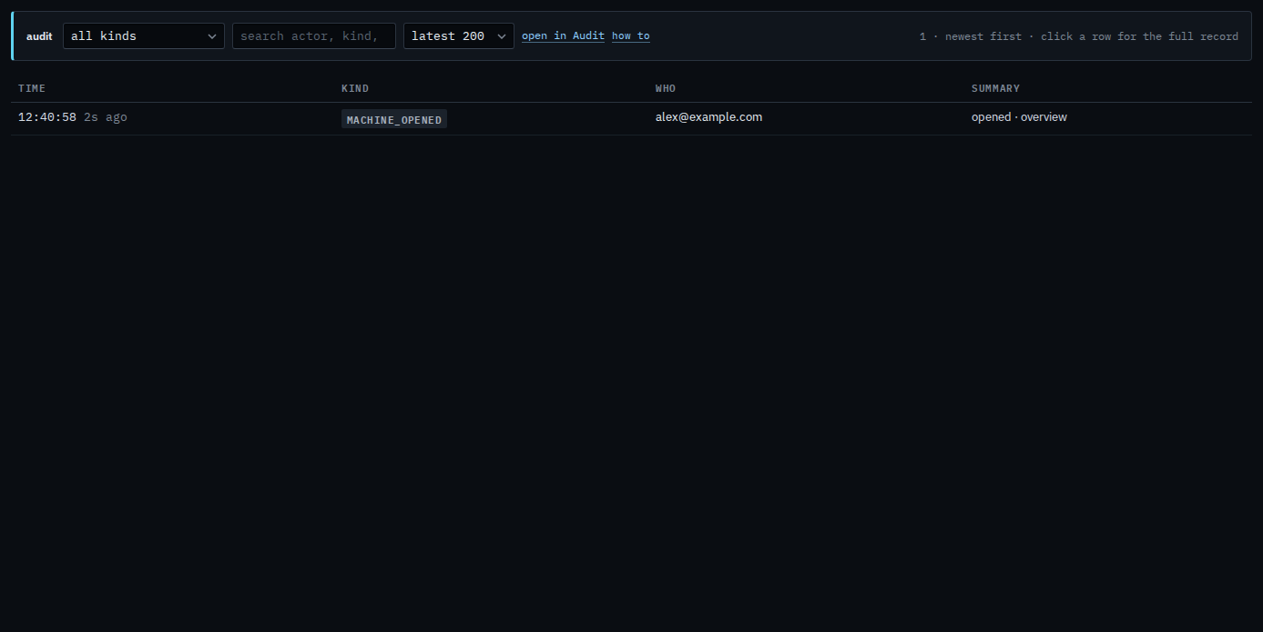 Machine audit tab with a machine_opened row for Alex