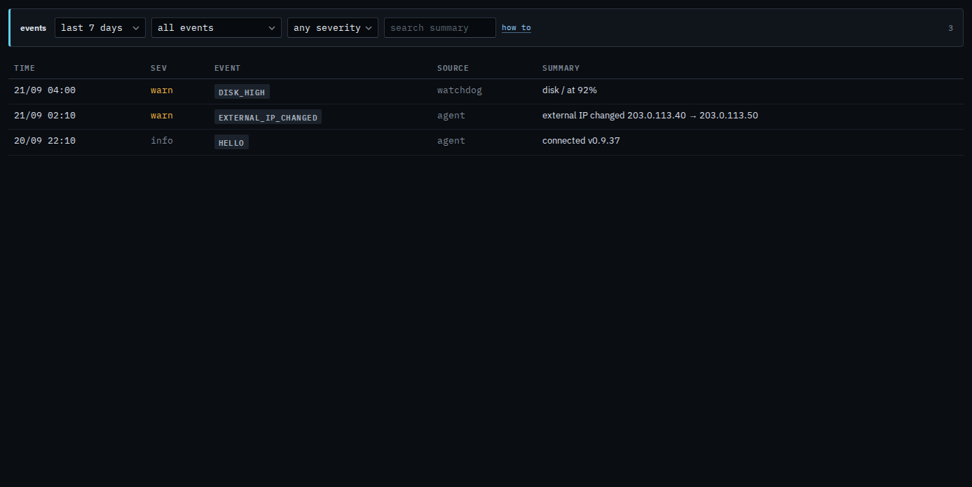 Machine events tab listing disk_high, external_ip_changed and hello