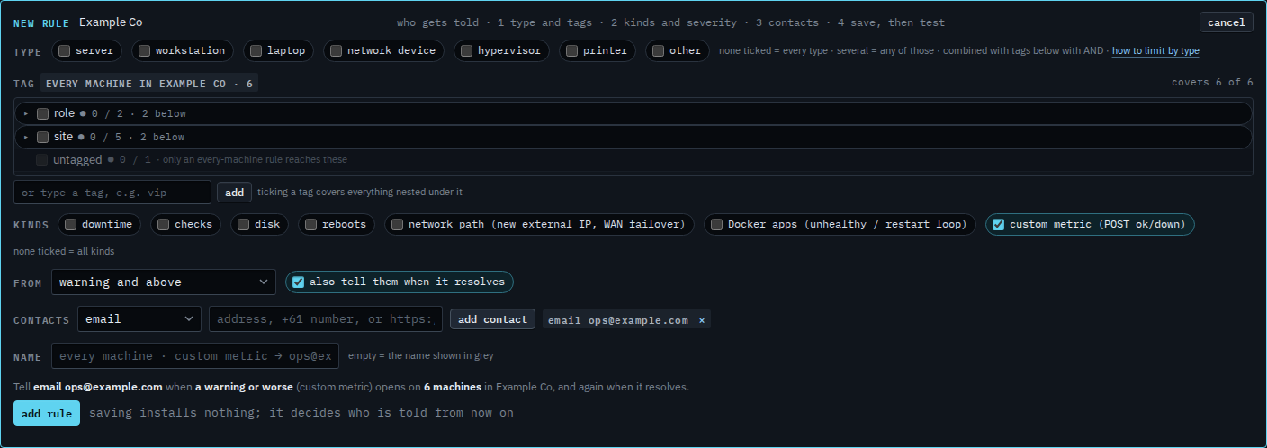 Rule editor with custom metric ticked, an email contact, and a preview that names custom metric