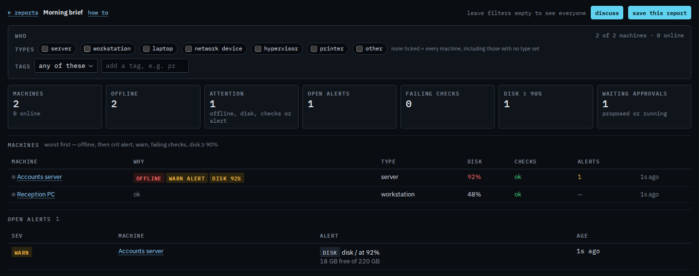 Morning brief with both machines offline and a disk warning on Accounts server
