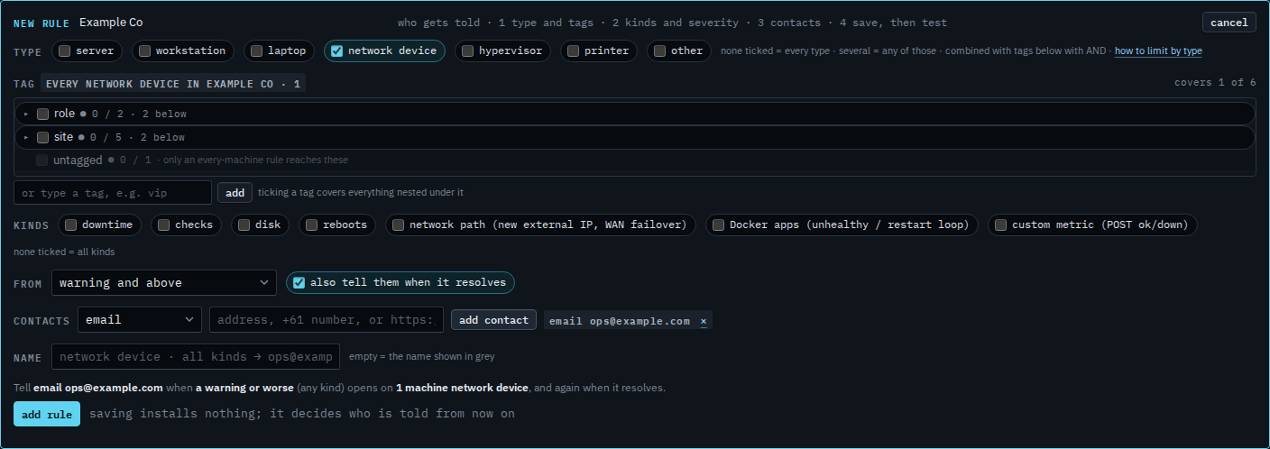 Rule editor with network device ticked, an email contact, and a preview that names network device