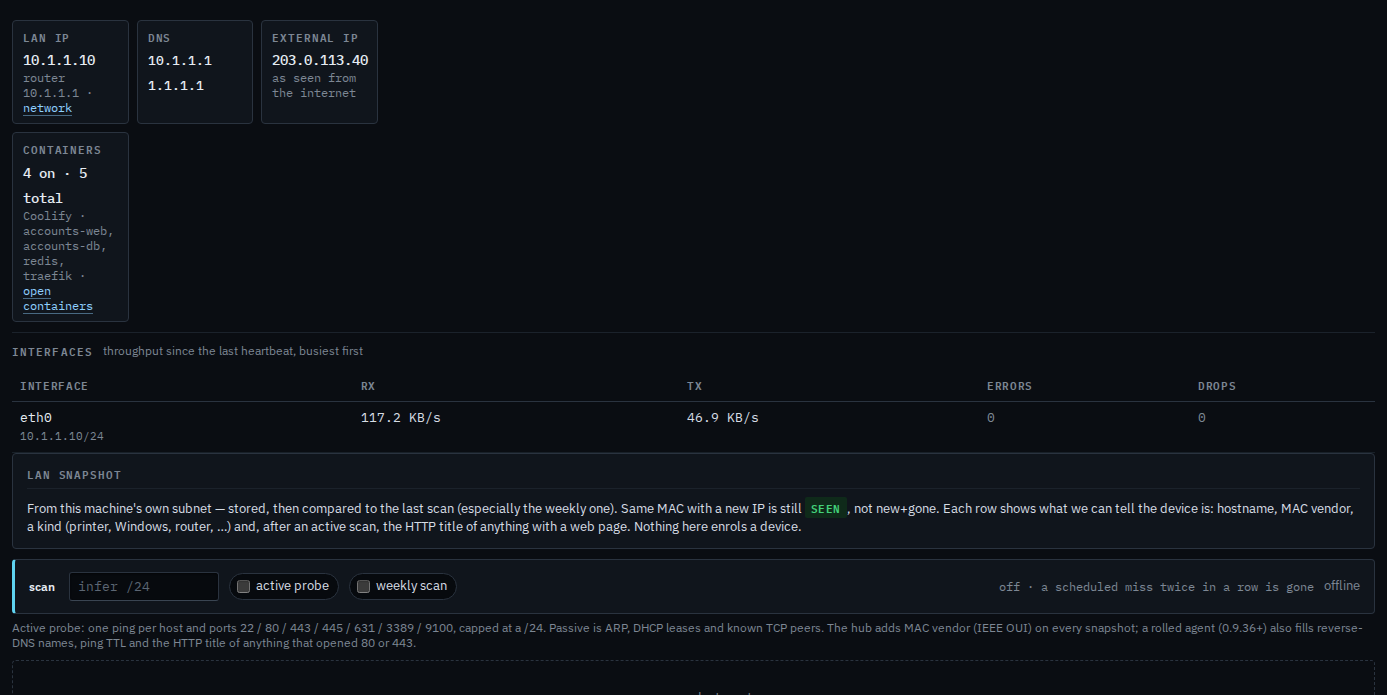 Machine network tab with LAN IP, router and DNS
