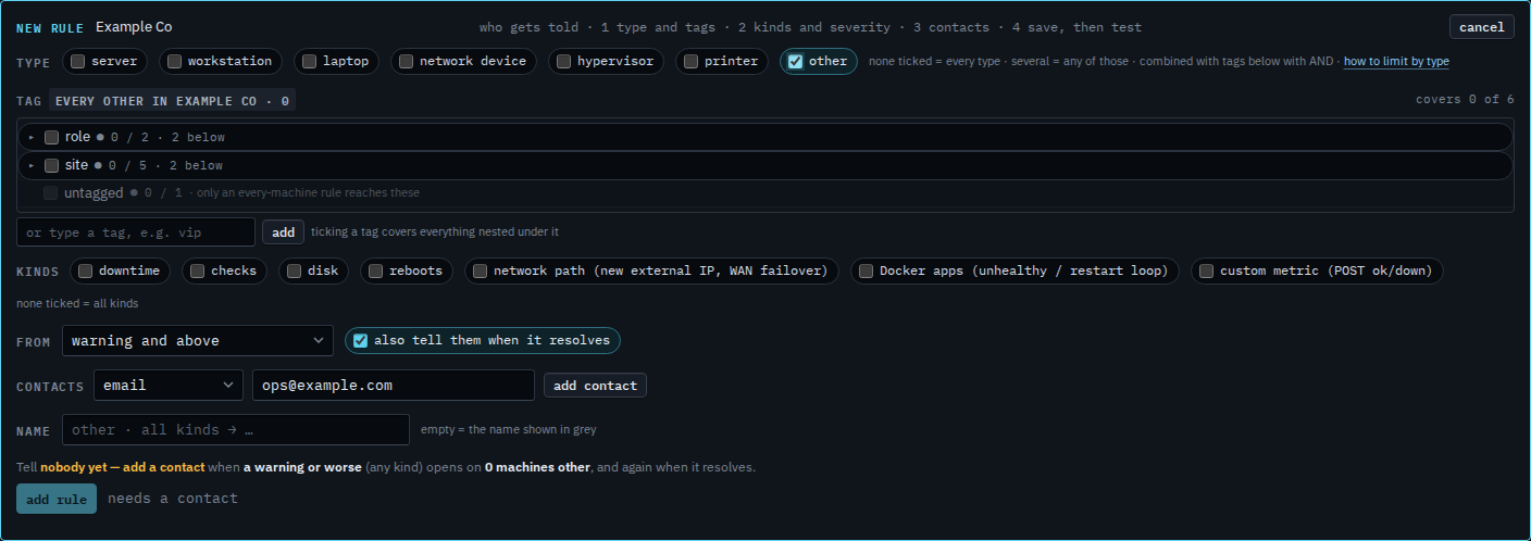 New alert rule with the other type ticked, covering zero machines, and an email address in the contact field