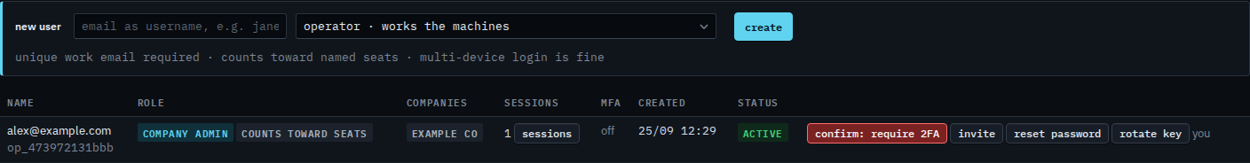 Users table with the require 2FA button armed, waiting for a second press