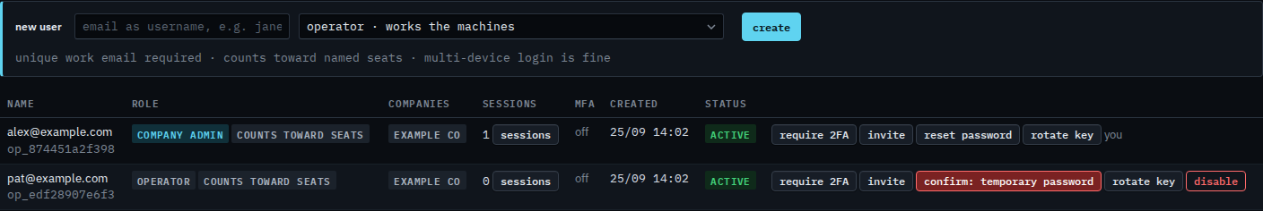 Users table with the reset password button armed, waiting for a second press