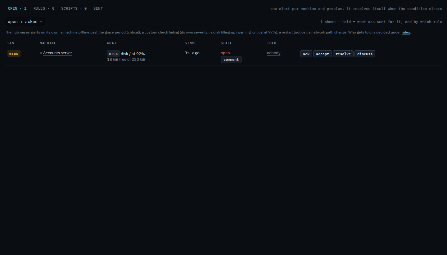 Open alerts with a resolve button on the disk warning
