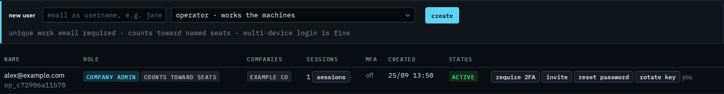 Users table with a rotate key button on the company admin row
