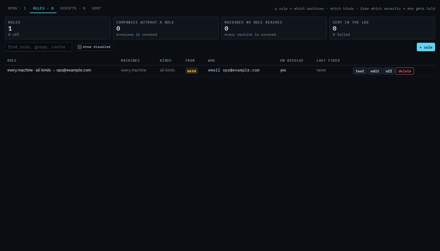 Alerts rules list with a test button on the rule row
