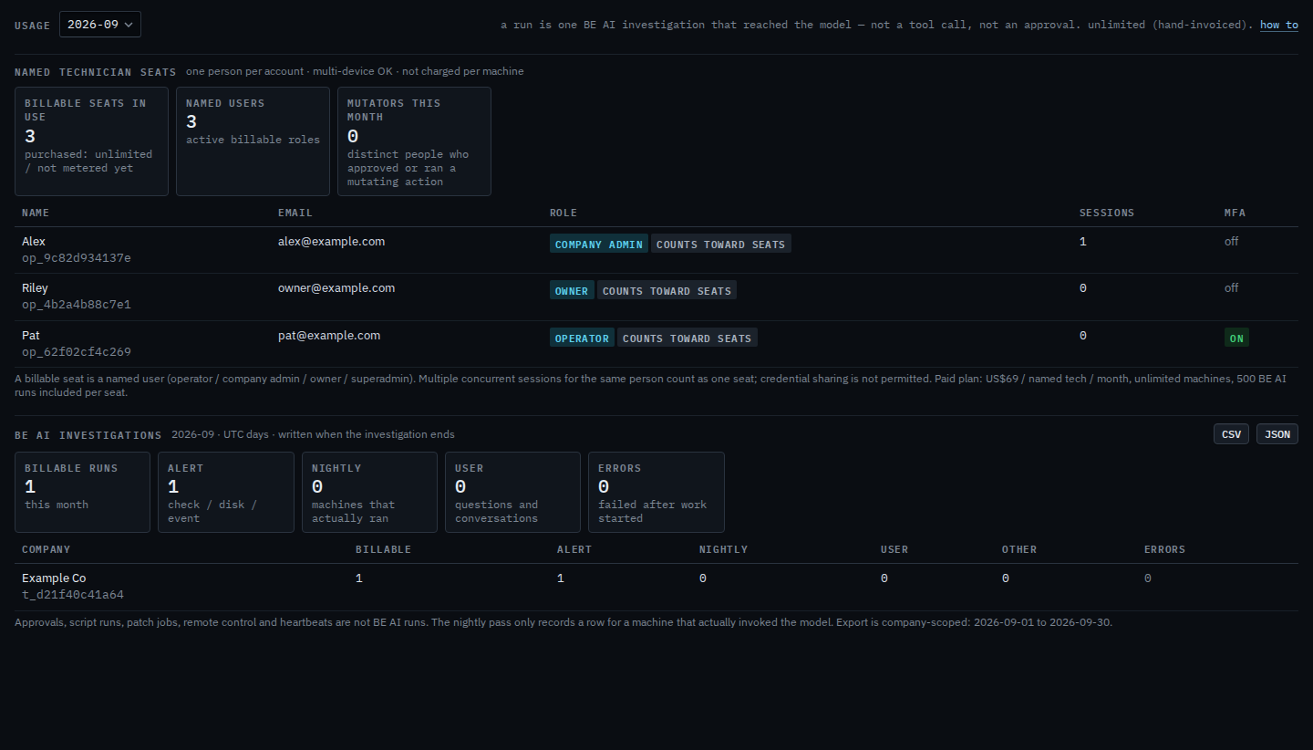Usage page on 2026-09 with one billable BE AI alert investigation