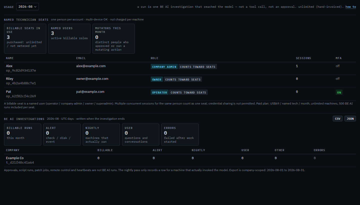 Usage page on 2026-08 with zero BE AI investigations and the same seats