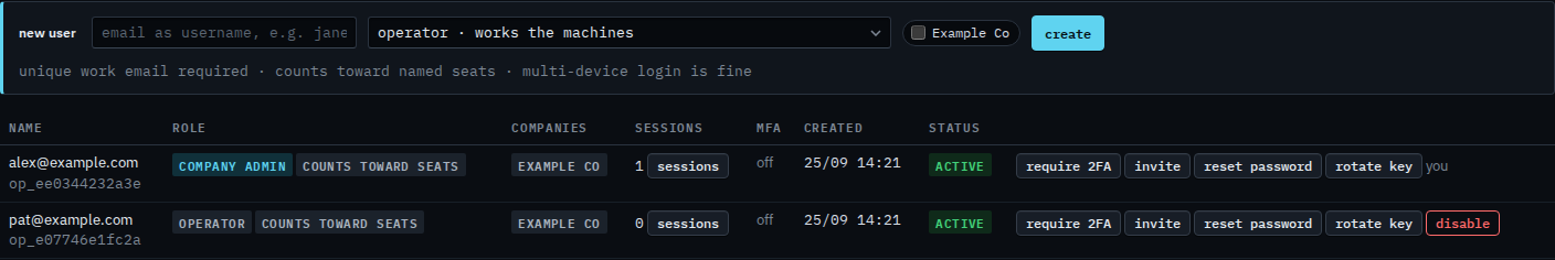 Users table with a sessions button on each row