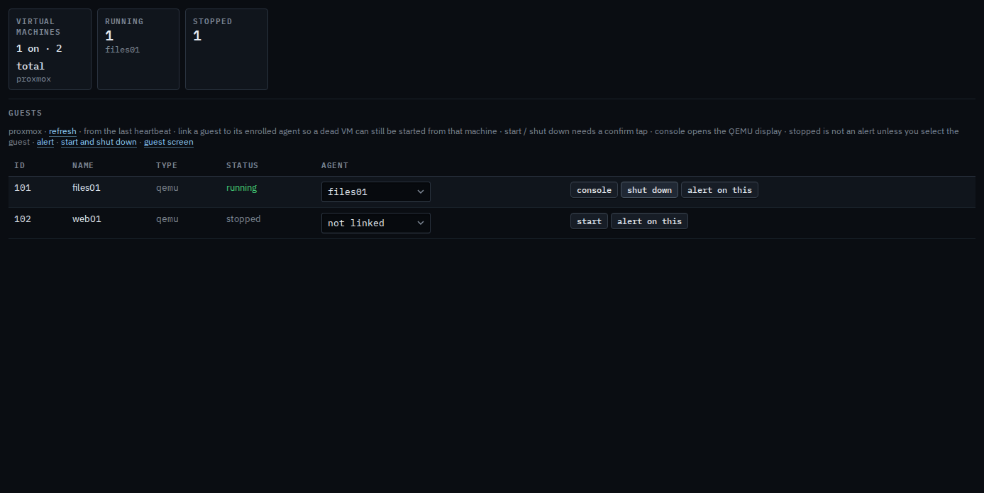VMs tab with shut down on the running guest and start on the stopped guest
