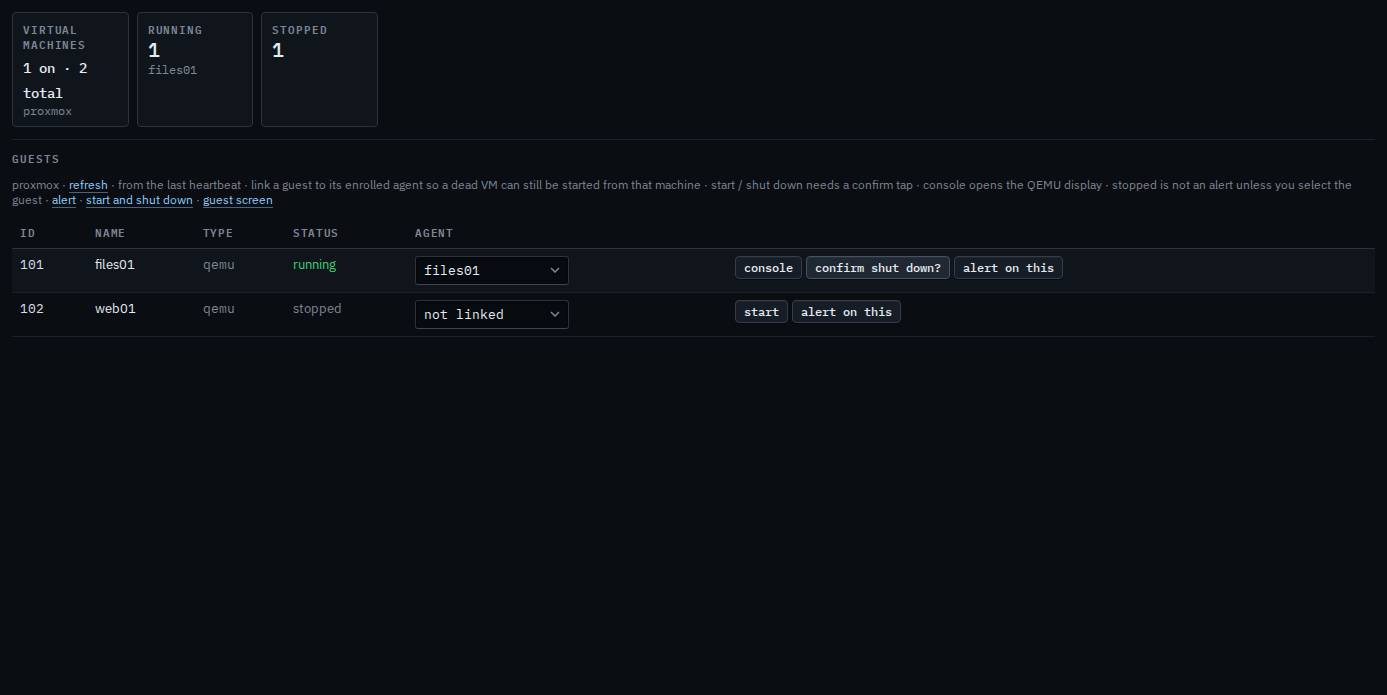 VMs tab with shut down on files01 changed to confirm shut down