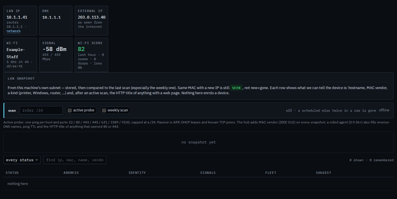 Network tab on a Windows laptop with Wi-Fi SSID, signal and score tiles