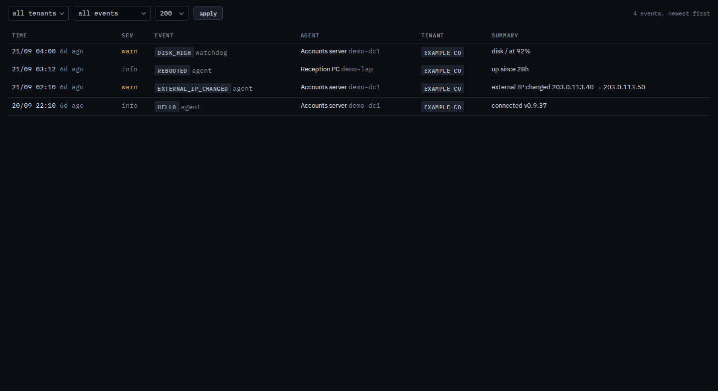 Events page for a sub-company user with disk, address, reboot, and hello rows