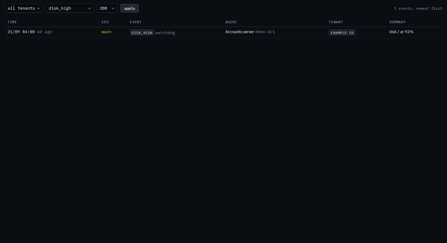 Events page for a sub-company user filtered to disk_high, one row on Accounts server