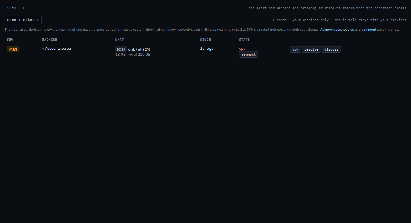 Alerts page for a sub-company user on open plus acked, showing the disk warning